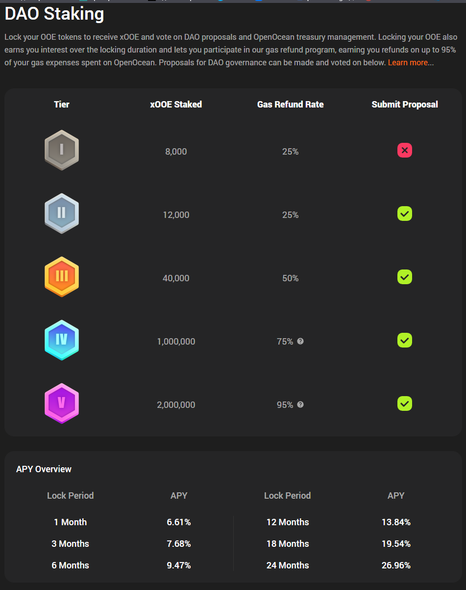 openocean coin