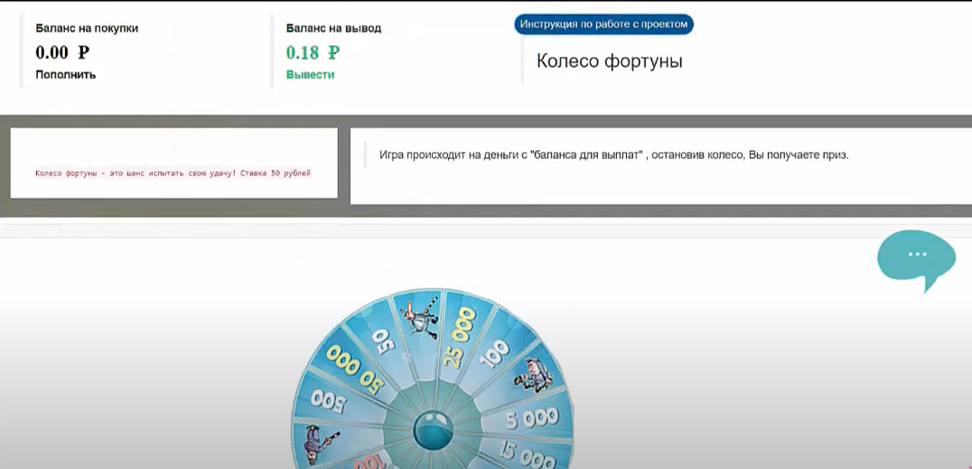 ойлинвест