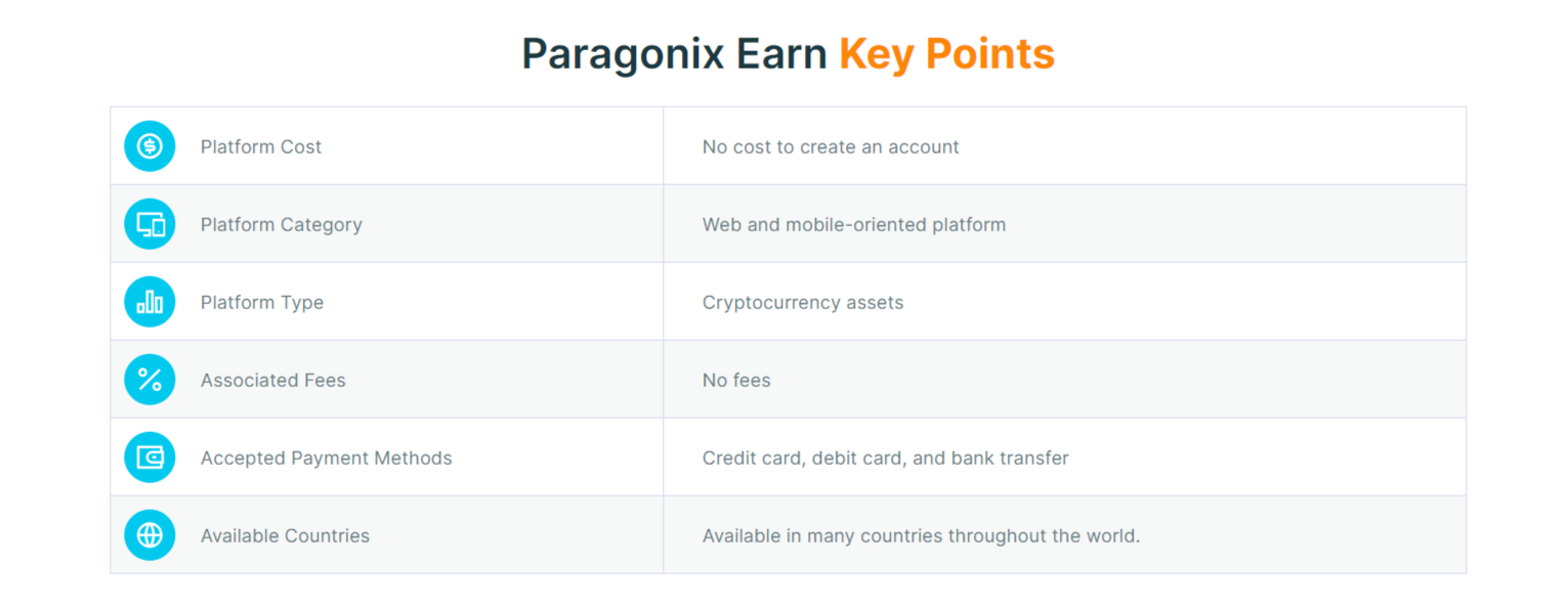 paragonixearn app com