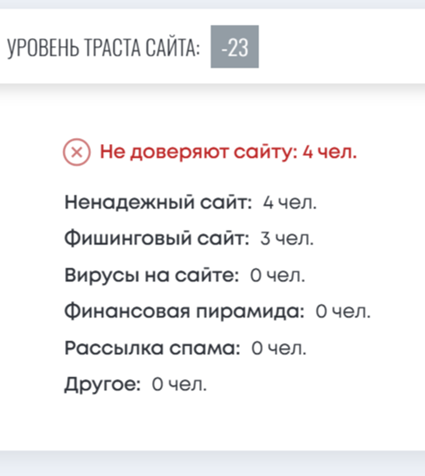 perfect kurs отзывы