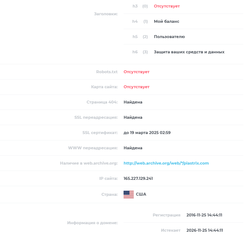 piastrix wallet bot