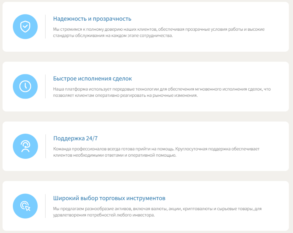 praxilon биржа