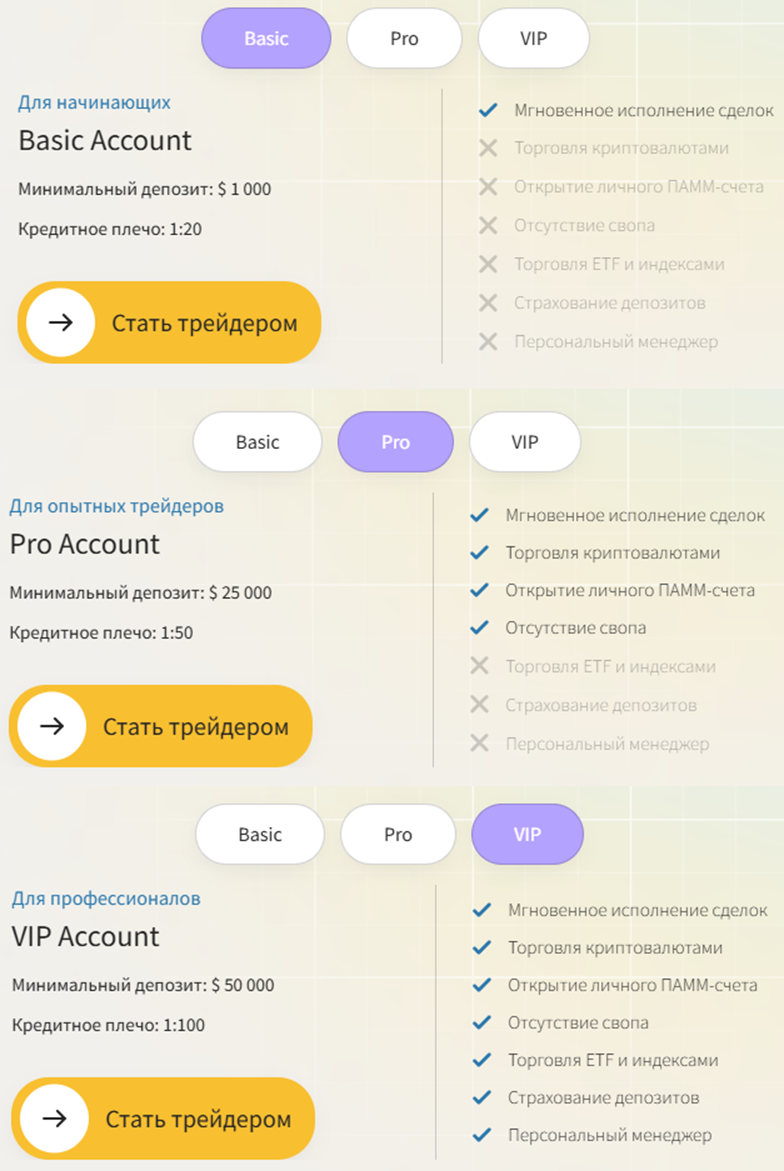 praxilon pro отзывы