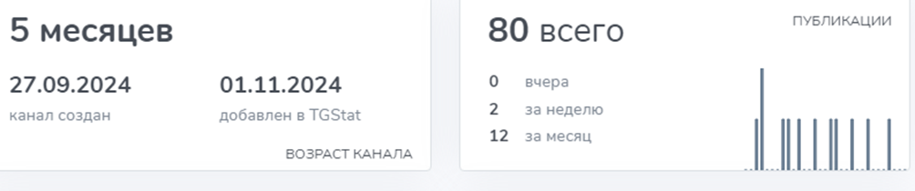 ru weltrade com