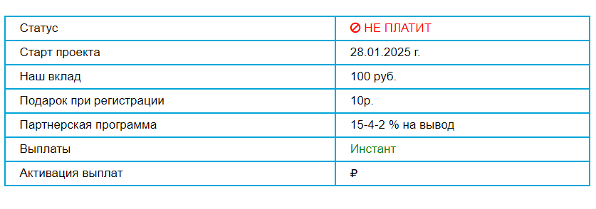 saurex заработок