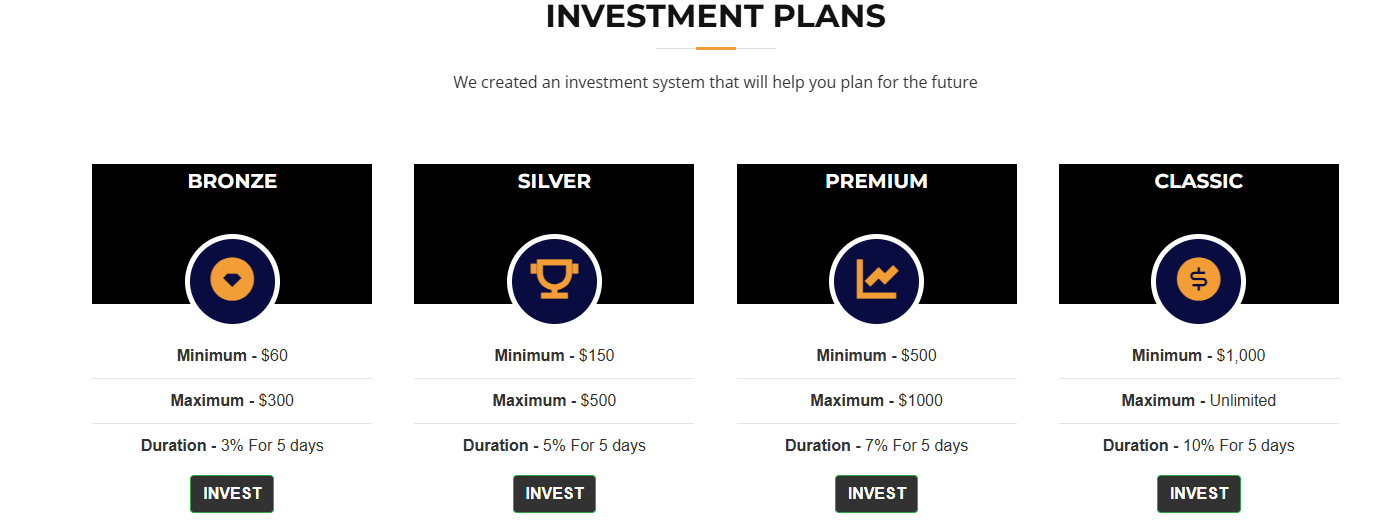 Silverassetslimited