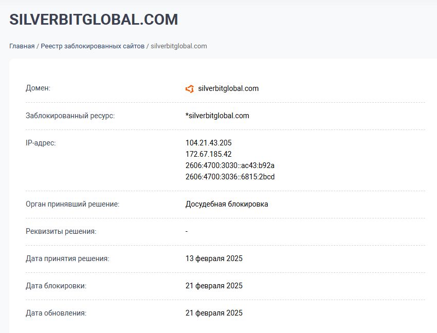 silverbitglobal com