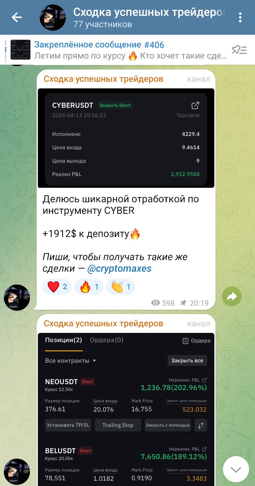 Сходка успешных трейдеров