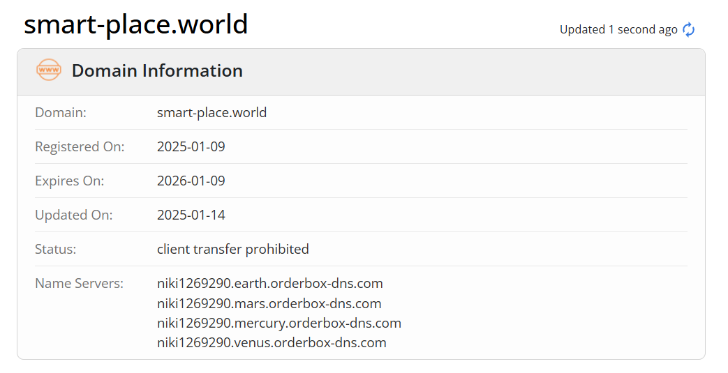 smart place world крипта