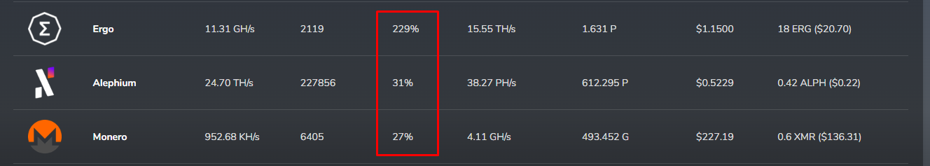 solopool org