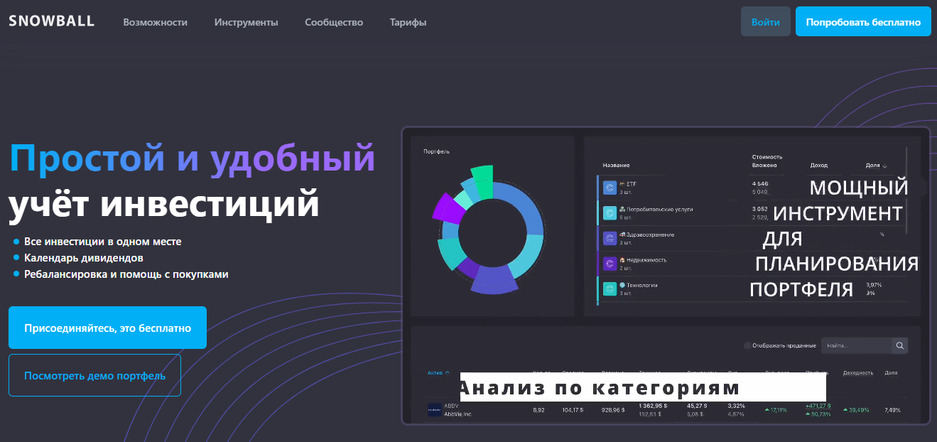 статьи жизнь инвестора