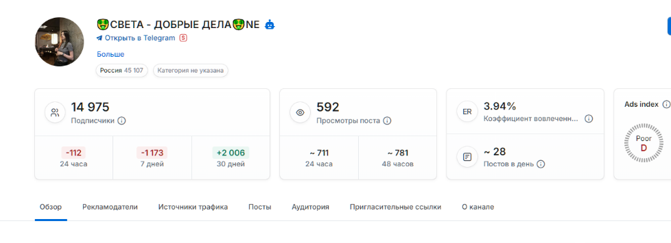 sveta dollars скам