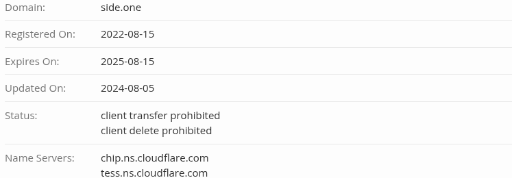 токен side protocol когда листинг