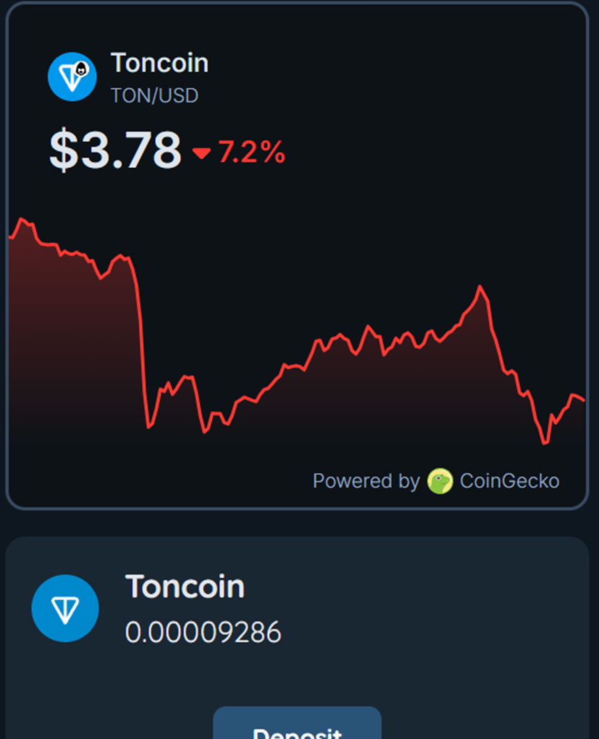 TON Giveaway Bot