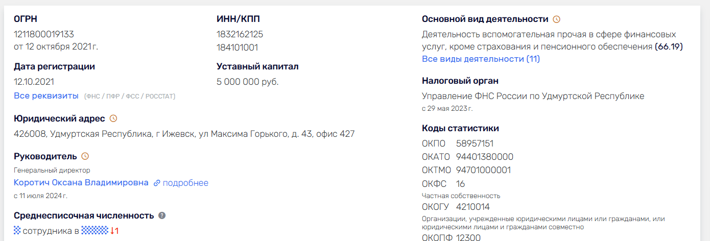 удалтон инвестиции