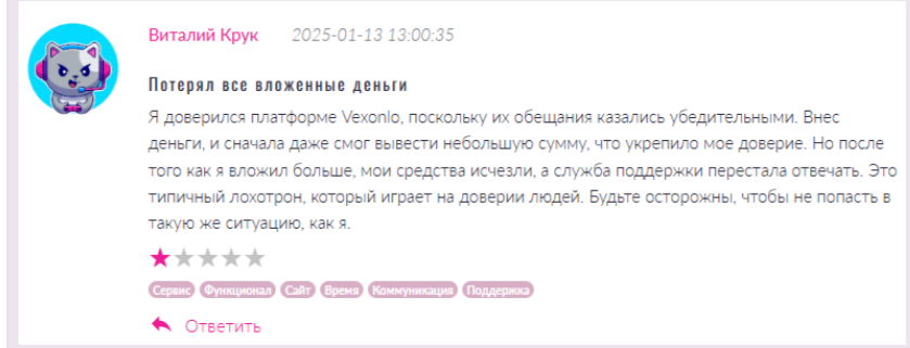 vexonlo
