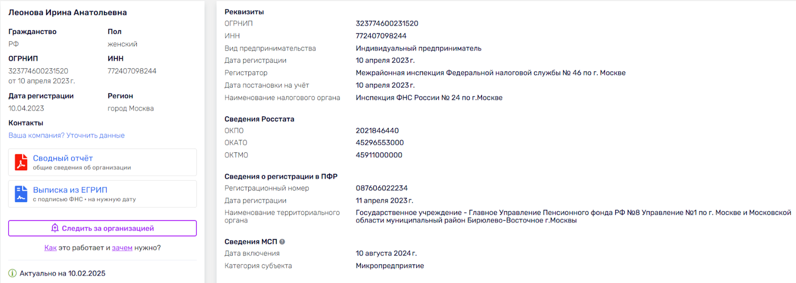 Здоровые инвестиции