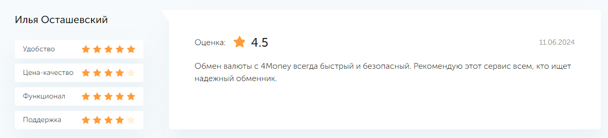 4money