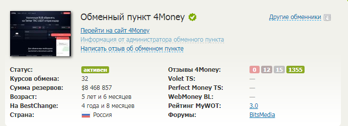 4money me отзывы
