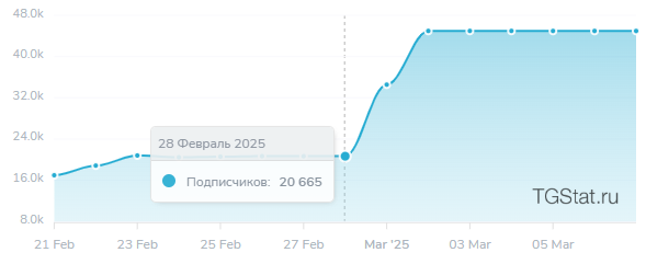 Академия Арбитража