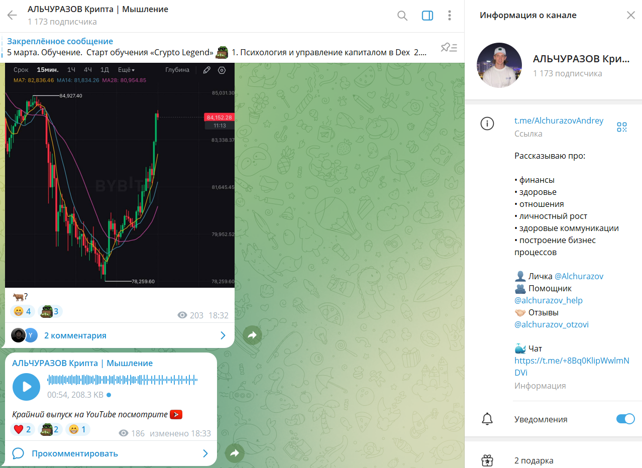 АЛЬЧУРАЗОВ Крипта Мышление