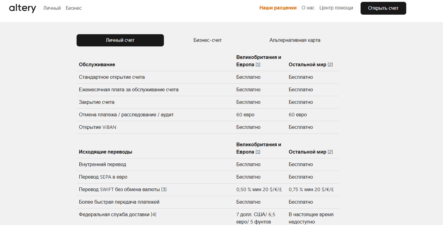 altery отзывы