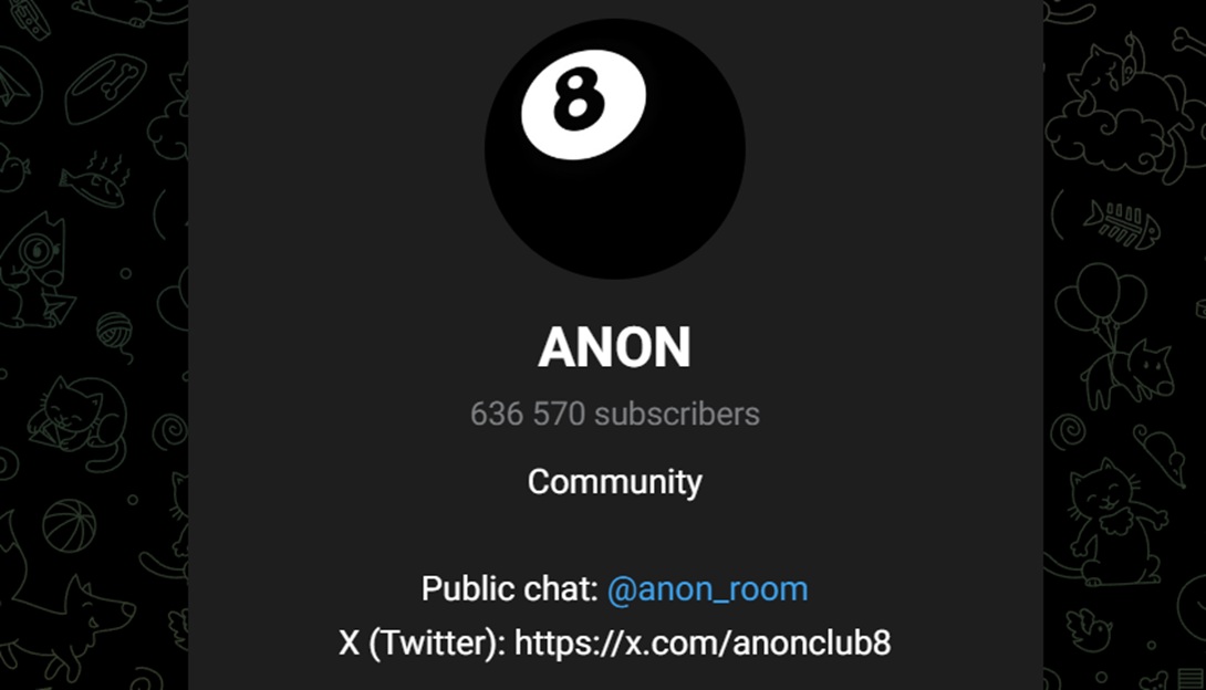 anon криптовалюта