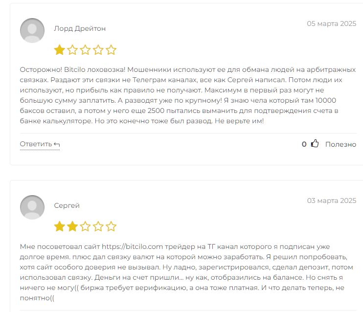 bitcilo отзывы