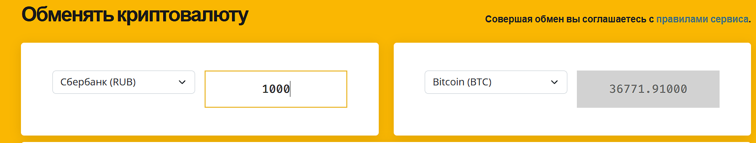chartcoins com отзывы