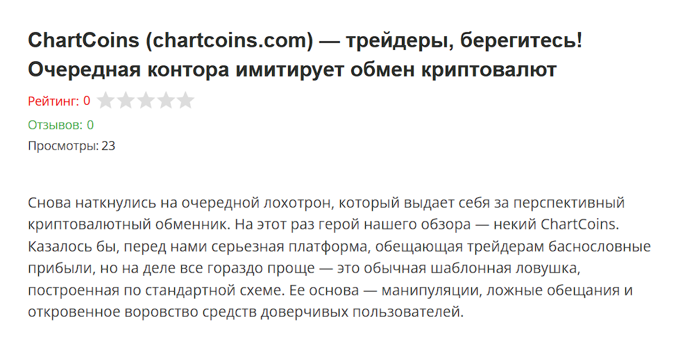 chartcoins com скам