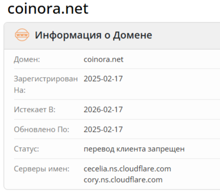 Coinora биржа