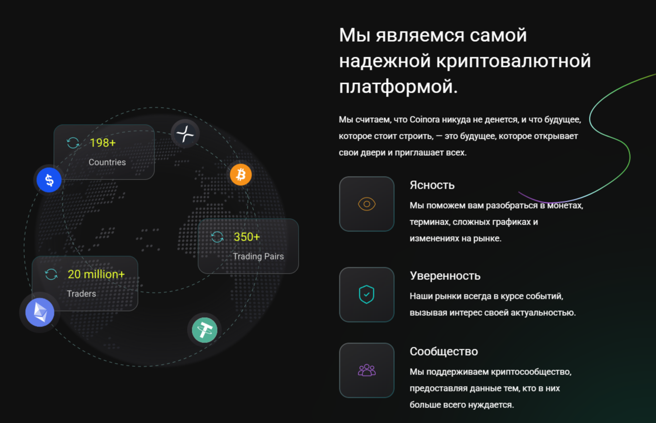 Coinora Net