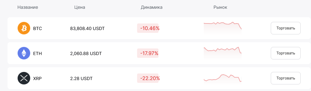 coinses отзывы