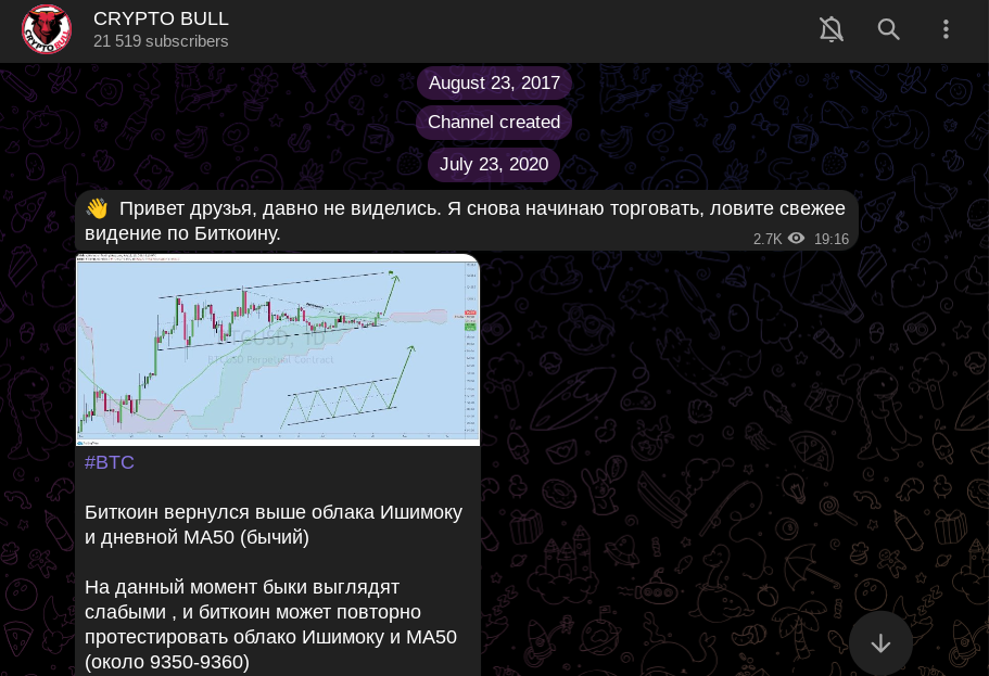 cryptobull