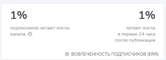 финансовый взлет наталья савельева телеграмм канал