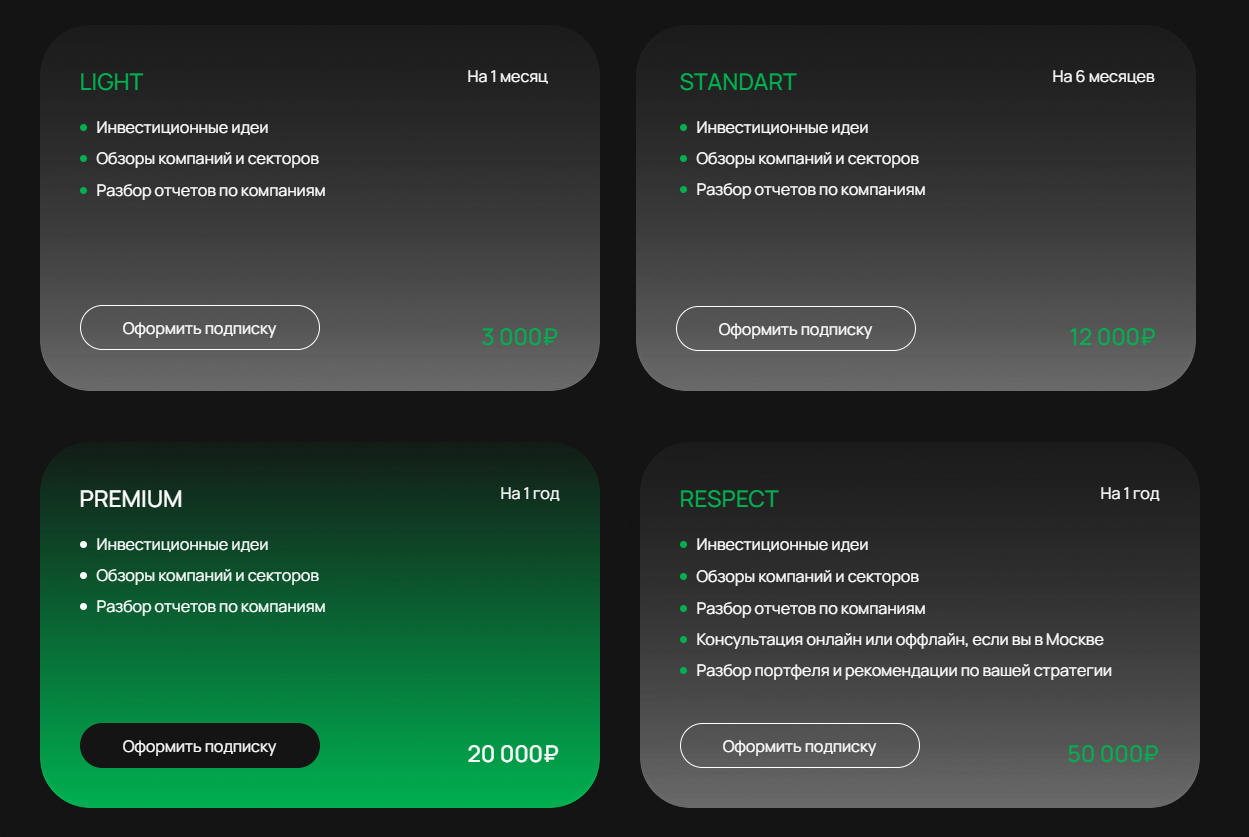 global invest fund ru