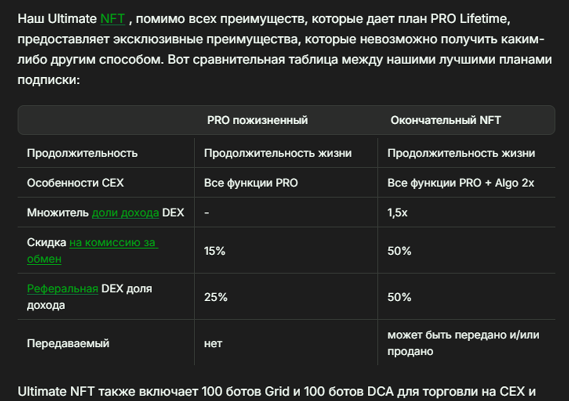 goodcrypto отзывы