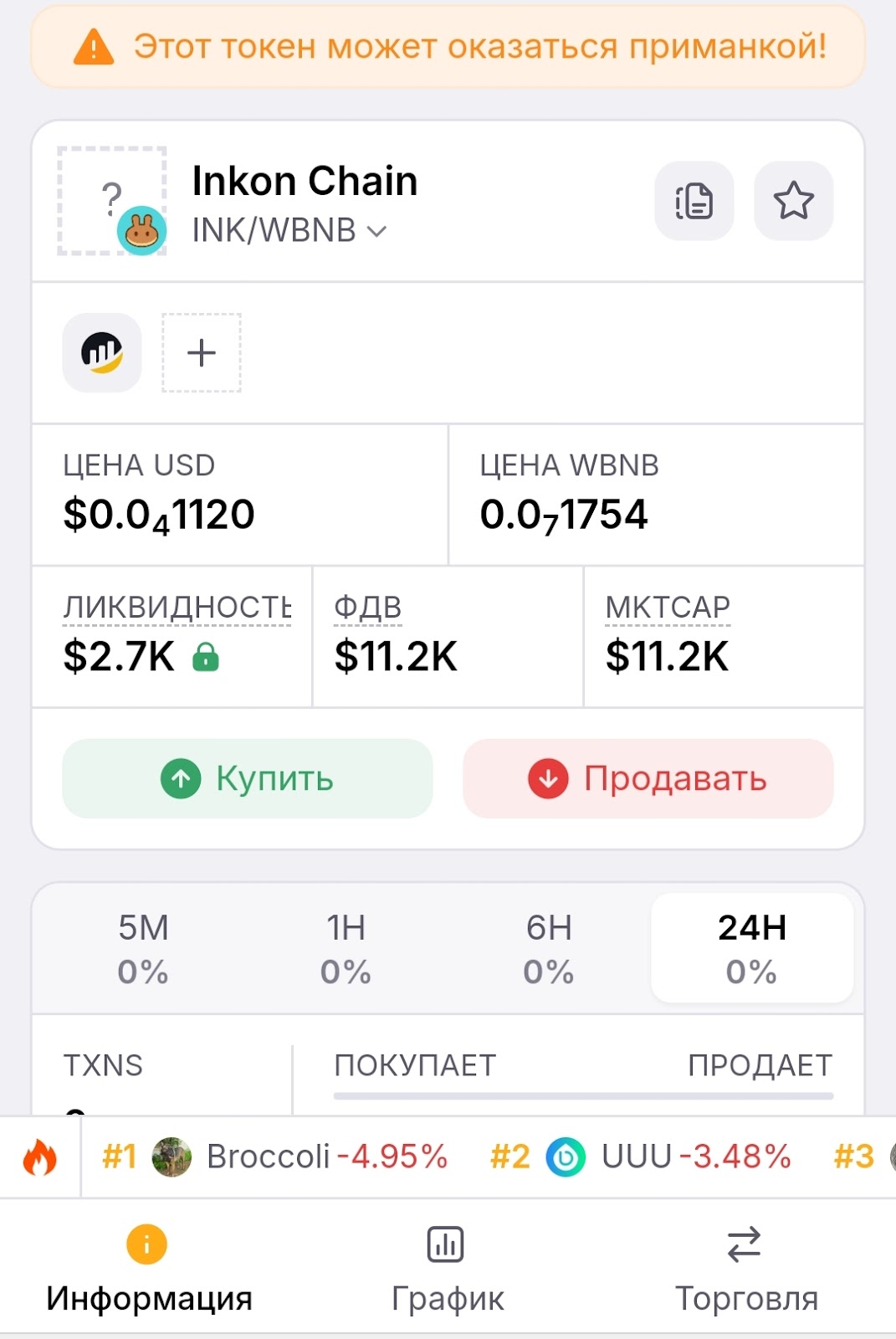 Inkoin Cain цена