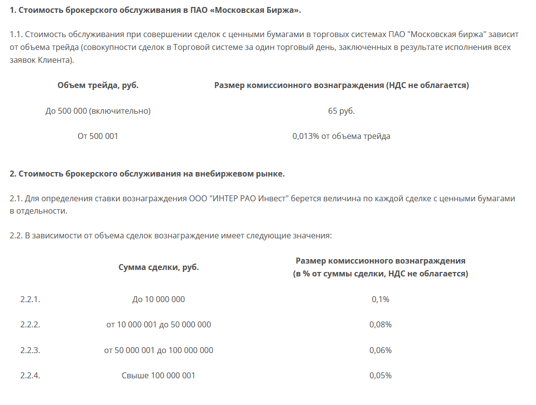 интер рао отзывы