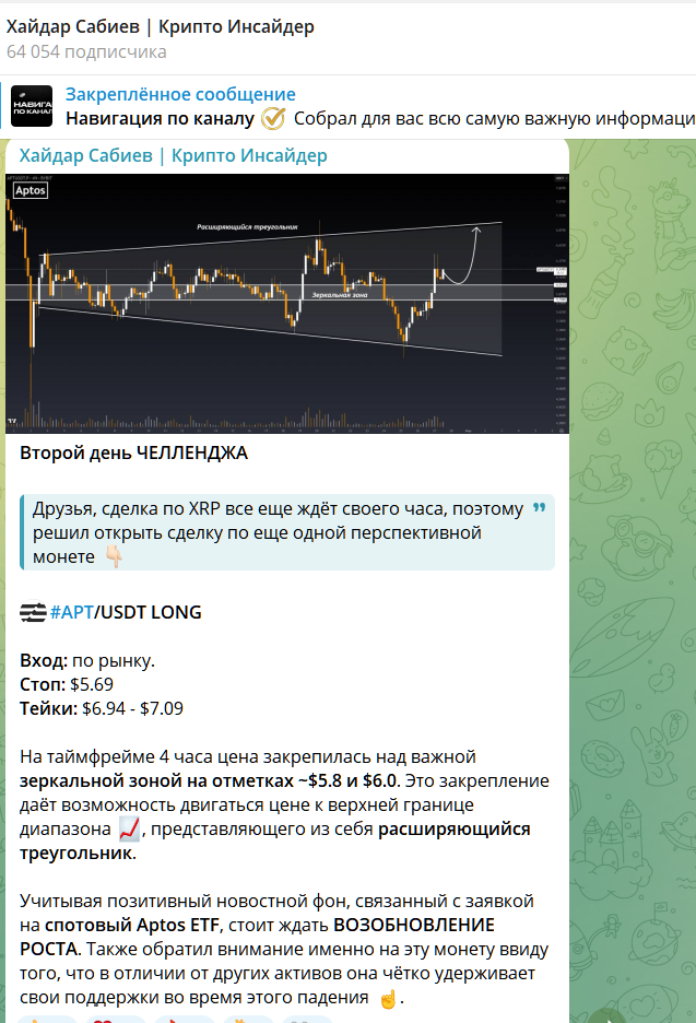 хайдар сабиев слив