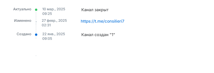 консильери трейдинг синдикат тг