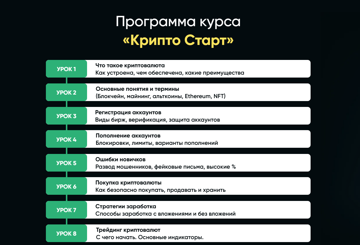 крипто старт олег артемьев курс