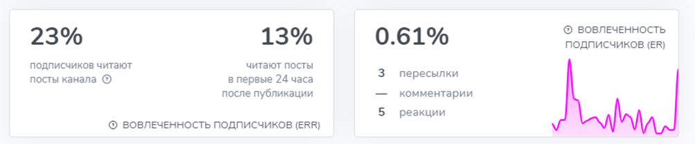 kriptomirsale