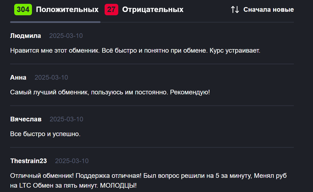 krypto swap отзывы