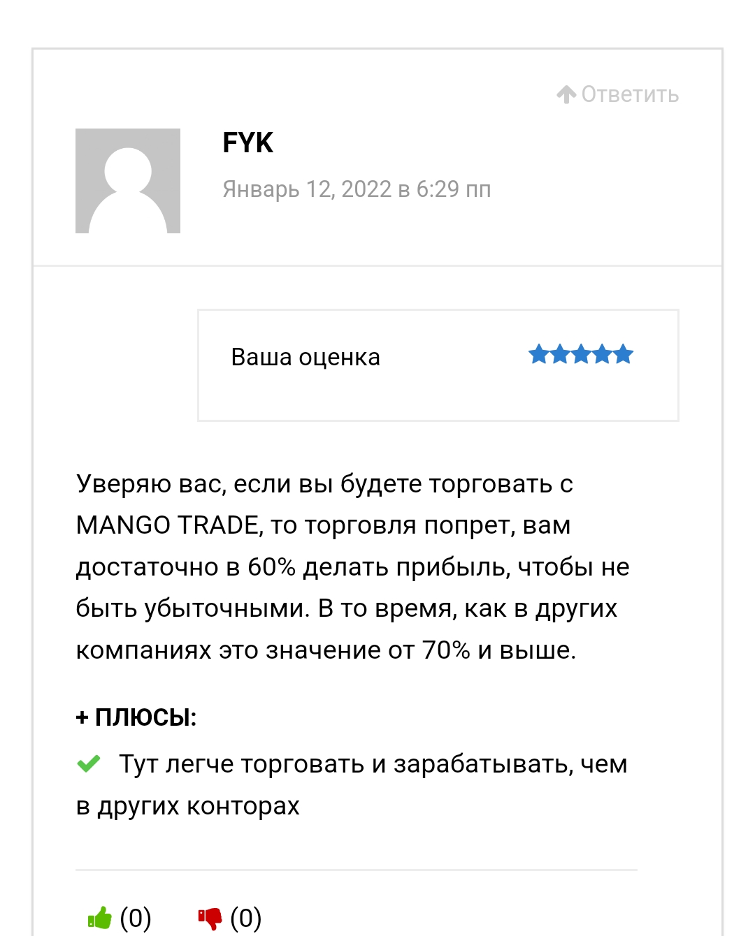 манго трейд