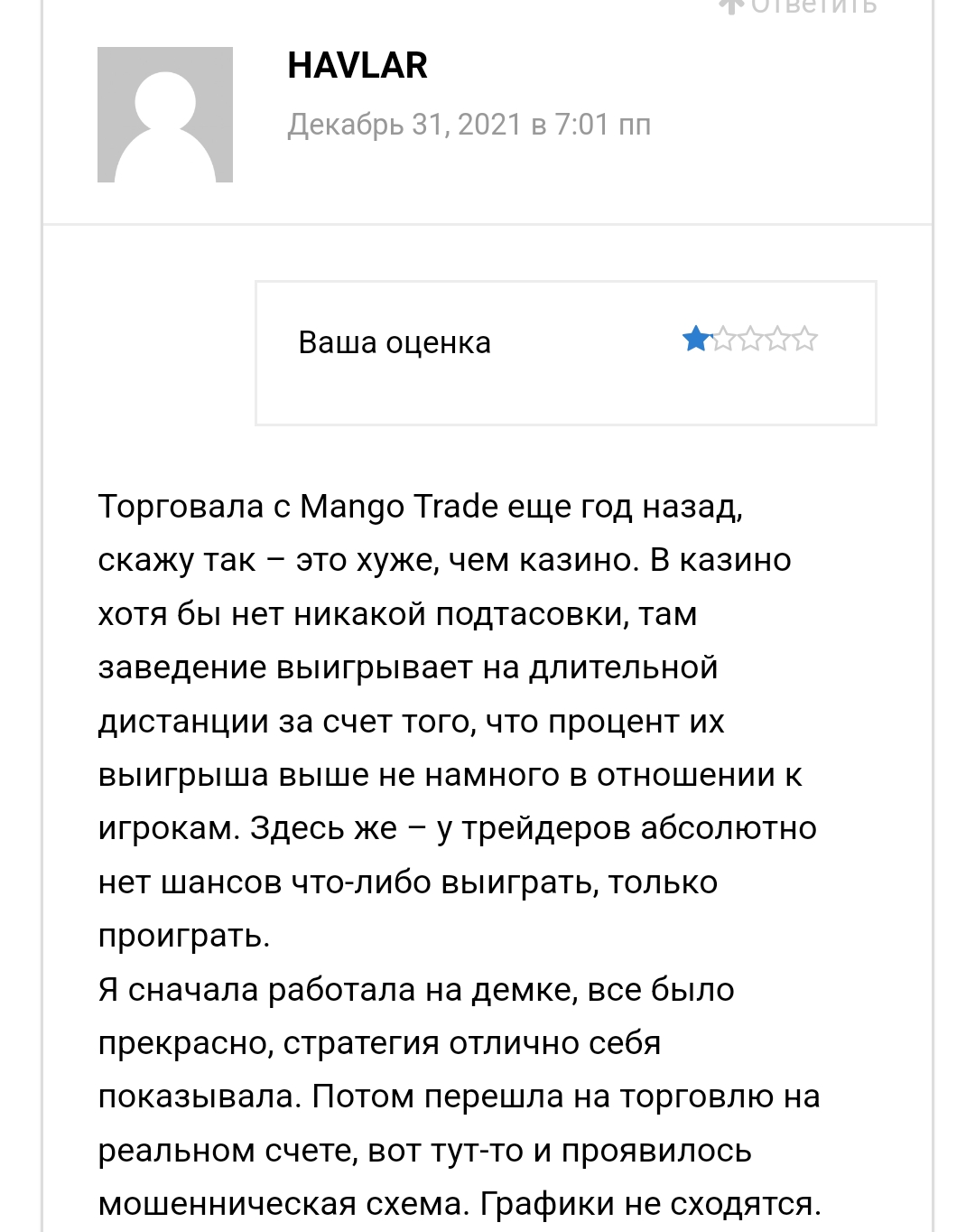 манго трейд