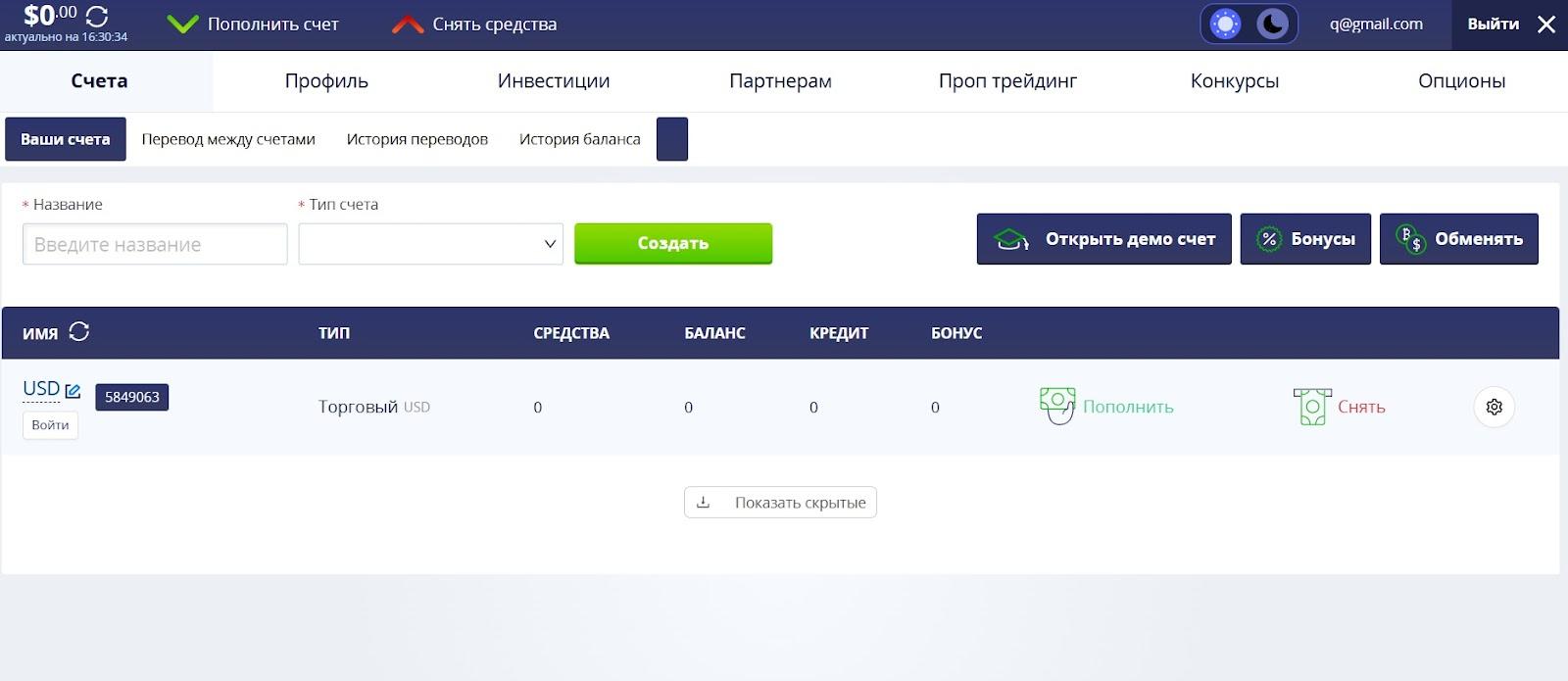 MikiForex