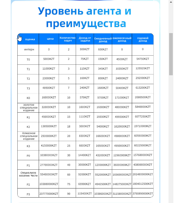 Nbc