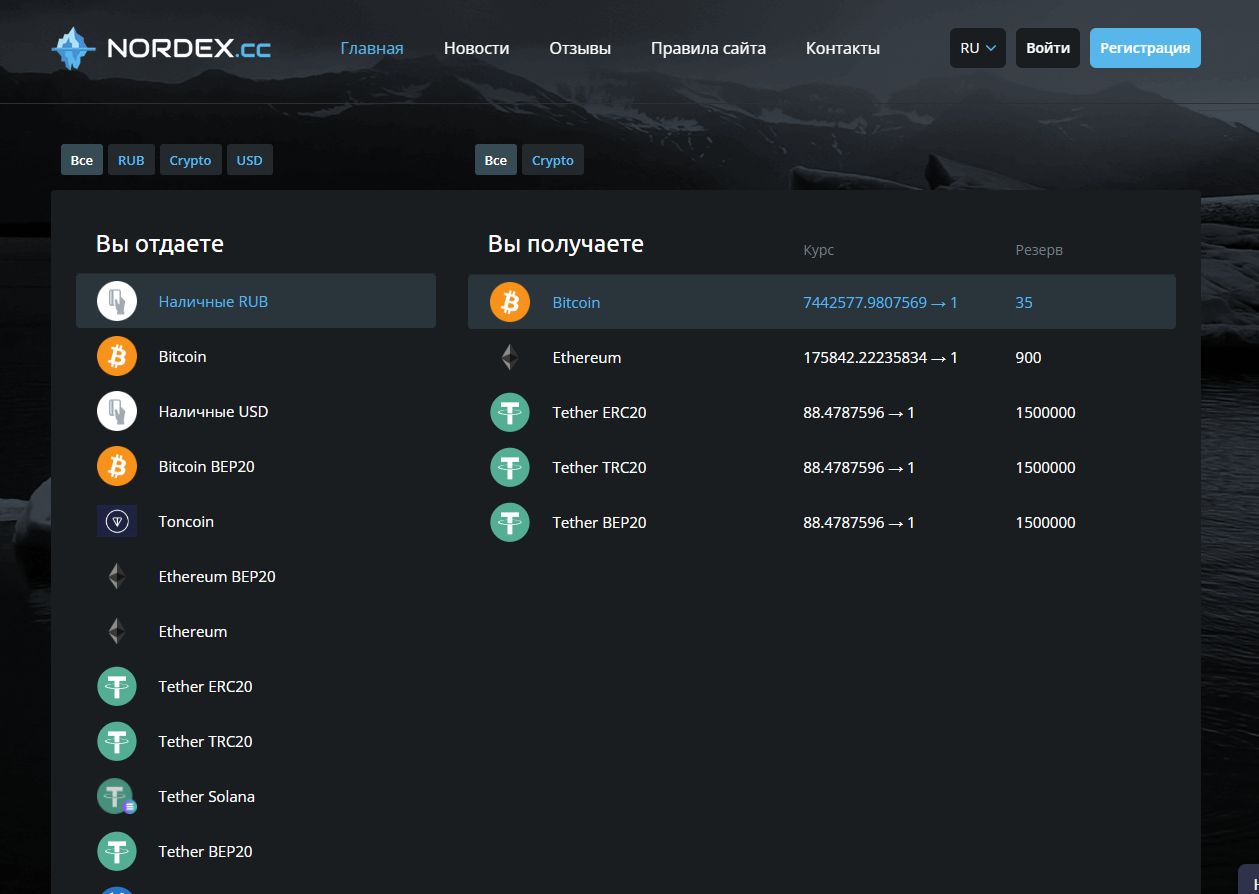 nordex cc