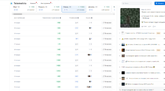 от а до я дмитрий ткачев отзывы криптовалюта